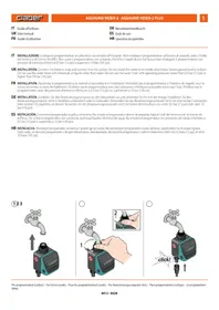 Notice CLABER VIDEO-2 8480 Programmateur d'arrosage
