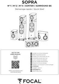 Notice FOCAL SOPRA SURROUND BE Non catégorisé