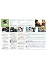 Notice Lensbaby SWEET 80 Objectif