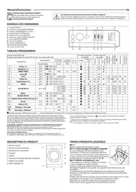 Notice INDESIT BWA 81295X WV FR Machine à laver