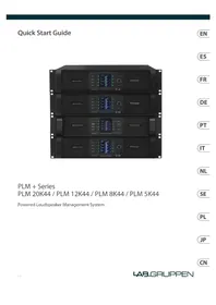 Notice Lab Gruppen PLM 8K44 BP Recepteur