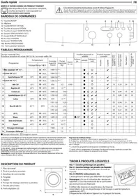 Notice INDESIT EWD71453WFR N Machine à laver