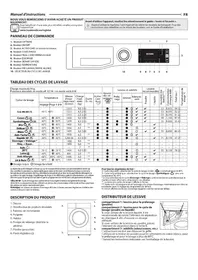 Notice BAUKNECHT NM22L 948 WS AE BE Machine à laver