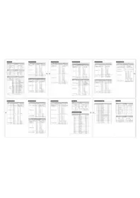 Notice Neewer PL60C DMX Éclairage