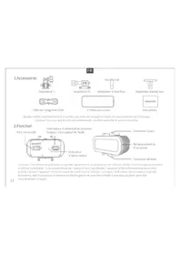Notice Neewer WP11 Éclairage