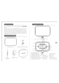 Notice Neewer RGB168 Éclairage