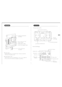 Notice Neewer RGB660 PRO Éclairage