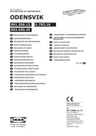 Notice IKEA ODENSVIK 001.356.12 Lavabo