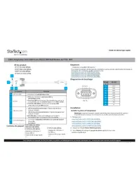 Notice StarTech.com 1P3FFCNB-USB-SERIAL Câble pour ordinateur et périphérique