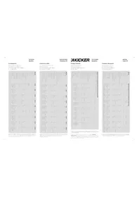 Notice KICKER 50CSC4104 Haut-parleur voiture