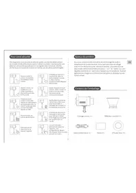 Notice Neewer CB60B Éclairage