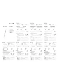 Notice VIEWSONIC VIEWSTYLUS ACP302 Tablette graphique