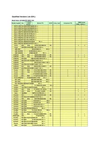 Notice GIGABYTE GA-N3160M-D3P Carte mère