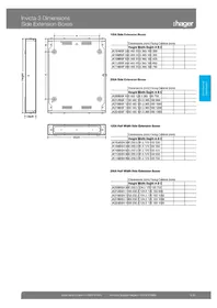 HAGER JK208BSH - Tableau électrique