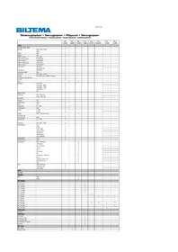 Notice Biltema 10-003 Aspirateur