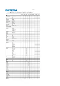 Notice Biltema 10-004 Aspirateur