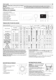Notice HOTPOINT NAM11945WMFR N Machine à laver