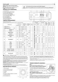 Notice INDESIT BWA71252WFR N Machine à laver