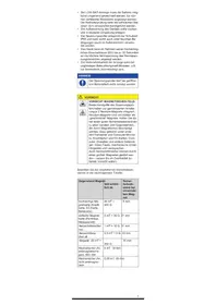 Notice Weidmüller VT DIGI PRO Multimètre