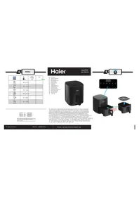 Notice HAIER HAF5P 021 Appareil multi-cuisson