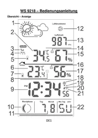 Notice Techno Line WS 9218 Thermomètre