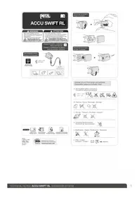 Notice Petzl E092DA00 Lampe