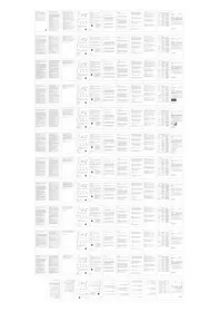 Notice Xiaomi MI SMART MAF10 Friteuse