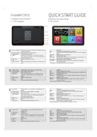 Notice ModeCom FREEWAY CXY.0 Navigateur