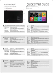 Notice ModeCom FREEWAY CX 5.0 Navigateur