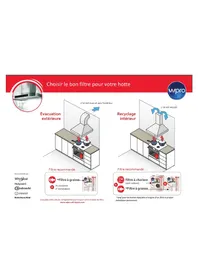 Notice WHIRLPOOL CHF57 Hotte