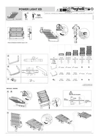 Notice Beghelli 40729 Projecteur