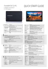 Notice ModeCom FREEWAY SX 7.2 IPS Navigateur