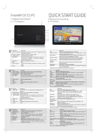 Notice ModeCom FREEWAY CX 7.2 IPS Navigateur