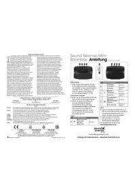 Notice MANHATTAN 166669 Récepteur Bluetooth