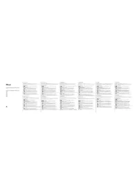 Notice TRUST PRIMO 23971 Clavier