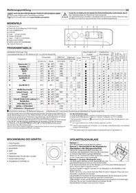 Notice INDESIT BWEBE 91498X WKV Machine à laver