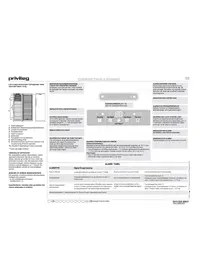 Notice PRIVILEG PFVN 74 A+++ Congélateur