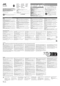 Notice JVC HA-A30T2 Bouchon d'oreille