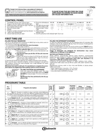 Notice BAUKNECHT B0F D641A X Lave-vaisselle