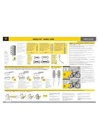 Notice Topeak REDLITE AERO USB Lampe