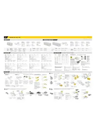 Notice Topeak CUBICUBI 850 Lampe