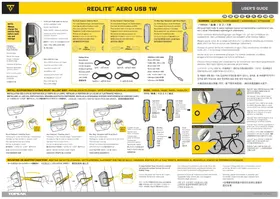 Notice Topeak REDLITE AERO USB 1W Lampe