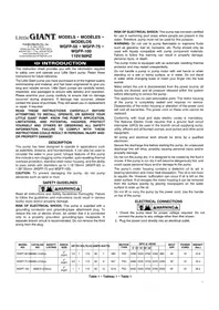 Notice Little Giant WGFP-75 Pompe à eau