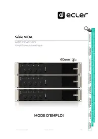 Notice Ecler VIDA-48Q Recepteur