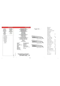 Notice VALERA SILHOUETTE 647.02 Lisseur