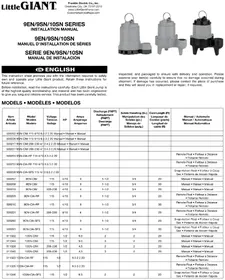 Notice Little Giant 9SN 509217 Pompe