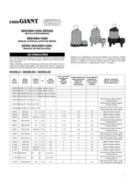 Notice Little Giant 9EN 509209 Pompe