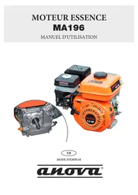Notice Anova MA196 Moto