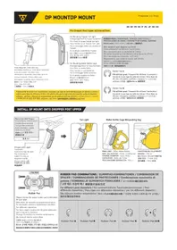Notice Topeak DP MOUNT Lampe vélo