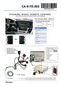 Notice PIONEER CA-R-FD.003 Télécommande